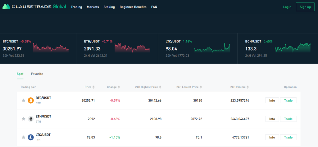 Clausetrade, Clausetrade scam, Clausetrade review, Clausetrade reviews, Clausetrade 2023, Clausetrade scam reviews 2023,