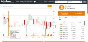 altcointrader, altcointrader scam, altcointrader review, altcointrader, altcointrader news, altcointraderupdate, altcointrader new, altcointrader 2023,